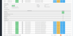 Cargo Register - Аналіз детально